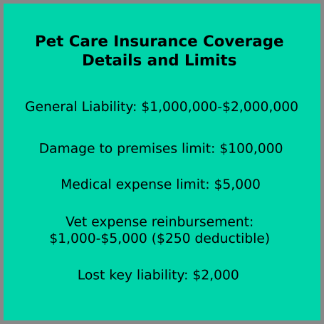 Pet sitter insurance coverage from Pet Care Insurance