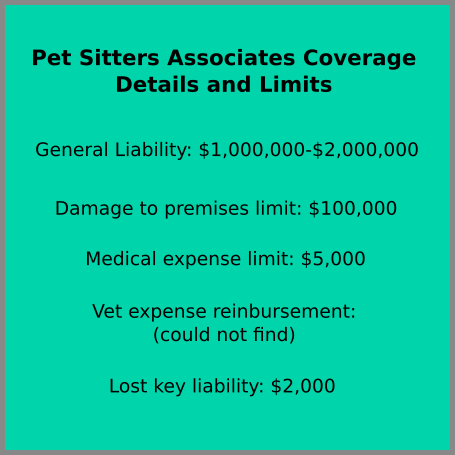 PSA insurance coverage for pet sitters