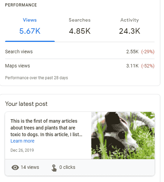 Performance summary of your business profile